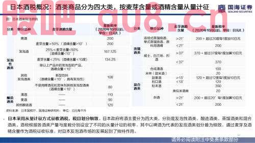 【国海策略】（百页深度）酒为何能成为核心资产？——全球消费品对比系列一