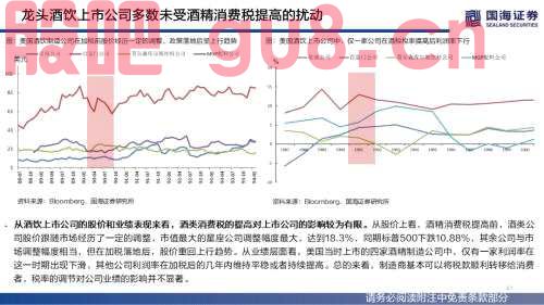 【国海策略】（百页深度）酒为何能成为核心资产？——全球消费品对比系列一