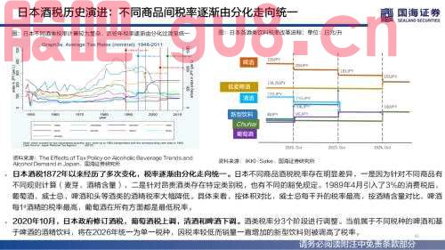 【国海策略】（百页深度）酒为何能成为核心资产？——全球消费品对比系列一