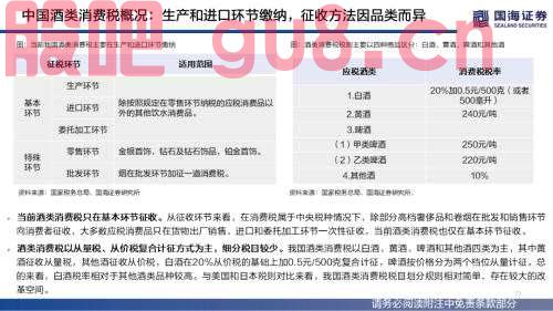 【国海策略】（百页深度）酒为何能成为核心资产？——全球消费品对比系列一