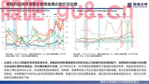 【国海策略】（百页深度）酒为何能成为核心资产？——全球消费品对比系列一