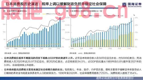 【国海策略】（百页深度）酒为何能成为核心资产？——全球消费品对比系列一