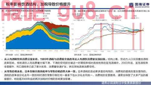 【国海策略】（百页深度）酒为何能成为核心资产？——全球消费品对比系列一