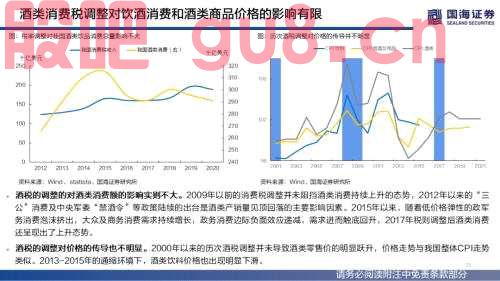 【国海策略】（百页深度）酒为何能成为核心资产？——全球消费品对比系列一