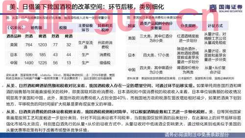 【国海策略】（百页深度）酒为何能成为核心资产？——全球消费品对比系列一