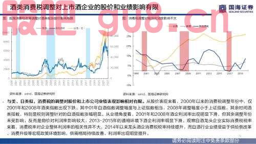 【国海策略】（百页深度）酒为何能成为核心资产？——全球消费品对比系列一
