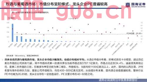 【国海策略】（百页深度）酒为何能成为核心资产？——全球消费品对比系列一