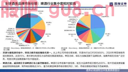 【国海策略】（百页深度）酒为何能成为核心资产？——全球消费品对比系列一
