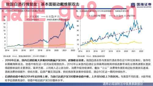 【国海策略】（百页深度）酒为何能成为核心资产？——全球消费品对比系列一