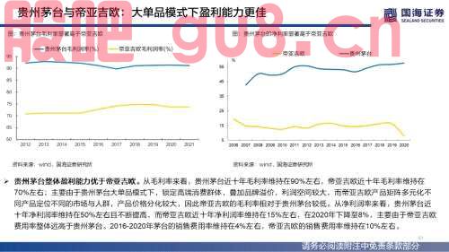 【国海策略】（百页深度）酒为何能成为核心资产？——全球消费品对比系列一