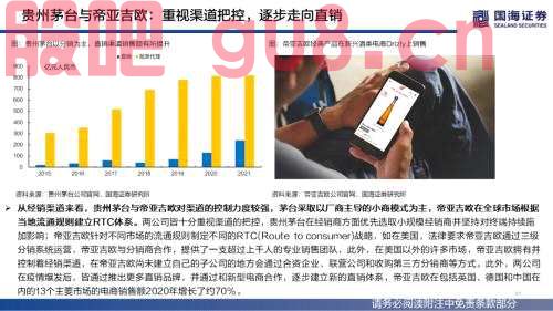 【国海策略】（百页深度）酒为何能成为核心资产？——全球消费品对比系列一