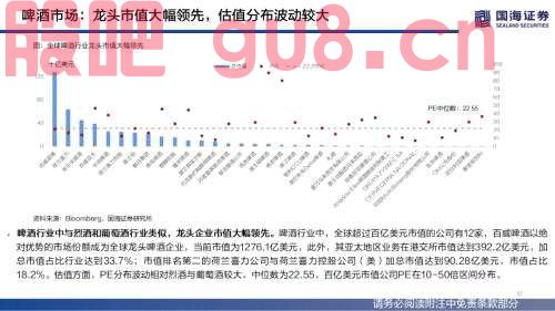 【国海策略】（百页深度）酒为何能成为核心资产？——全球消费品对比系列一