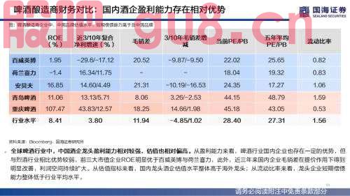 【国海策略】（百页深度）酒为何能成为核心资产？——全球消费品对比系列一