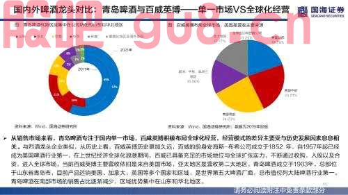 【国海策略】（百页深度）酒为何能成为核心资产？——全球消费品对比系列一