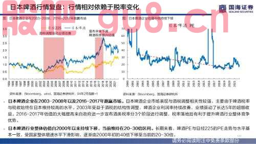 【国海策略】（百页深度）酒为何能成为核心资产？——全球消费品对比系列一