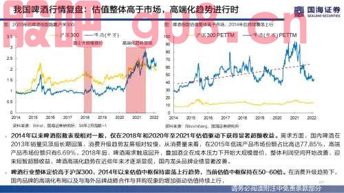 【国海策略】（百页深度）酒为何能成为核心资产？——全球消费品对比系列一