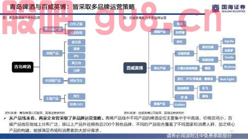【国海策略】（百页深度）酒为何能成为核心资产？——全球消费品对比系列一