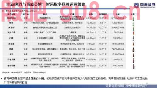 【国海策略】（百页深度）酒为何能成为核心资产？——全球消费品对比系列一
