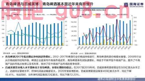【国海策略】（百页深度）酒为何能成为核心资产？——全球消费品对比系列一