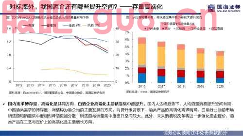 【国海策略】（百页深度）酒为何能成为核心资产？——全球消费品对比系列一