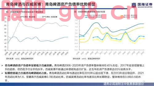 【国海策略】（百页深度）酒为何能成为核心资产？——全球消费品对比系列一