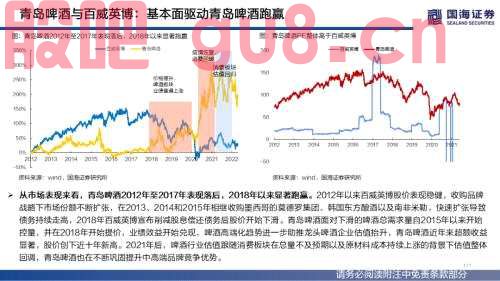 【国海策略】（百页深度）酒为何能成为核心资产？——全球消费品对比系列一