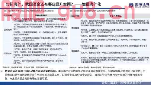 【国海策略】（百页深度）酒为何能成为核心资产？——全球消费品对比系列一