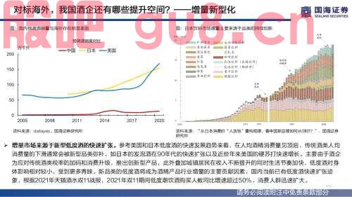 【国海策略】（百页深度）酒为何能成为核心资产？——全球消费品对比系列一