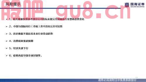 【国海策略】（百页深度）酒为何能成为核心资产？——全球消费品对比系列一