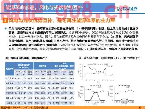 重磅！【东吴电新】海风招标重启，陆风平价新周期--2022年风电策略报告