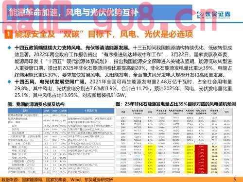 重磅！【东吴电新】海风招标重启，陆风平价新周期--2022年风电策略报告