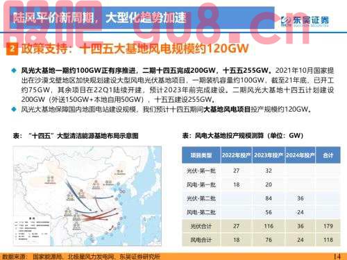 重磅！【东吴电新】海风招标重启，陆风平价新周期--2022年风电策略报告