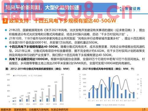 重磅！【东吴电新】海风招标重启，陆风平价新周期--2022年风电策略报告