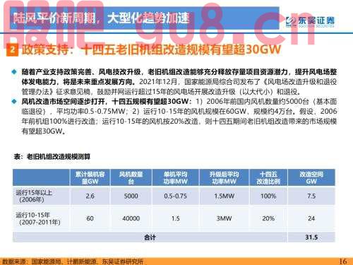 重磅！【东吴电新】海风招标重启，陆风平价新周期--2022年风电策略报告