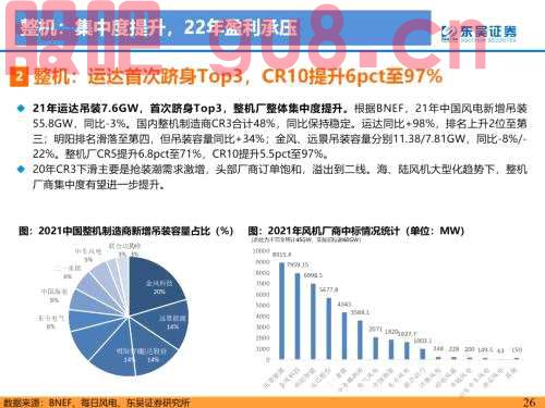 重磅！【东吴电新】海风招标重启，陆风平价新周期--2022年风电策略报告