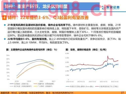 重磅！【东吴电新】海风招标重启，陆风平价新周期--2022年风电策略报告
