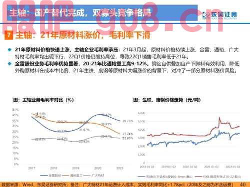 重磅！【东吴电新】海风招标重启，陆风平价新周期--2022年风电策略报告