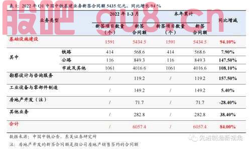 工程机械 | 点评：4月挖机销量同比-47%，看好稳增长政策及下半年行业回暖