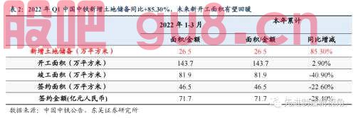 工程机械 | 点评：4月挖机销量同比-47%，看好稳增长政策及下半年行业回暖