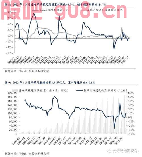 工程机械 | 点评：4月挖机销量同比-47%，看好稳增长政策及下半年行业回暖