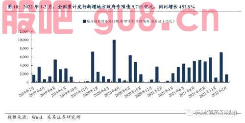 工程机械 | 点评：4月挖机销量同比-47%，看好稳增长政策及下半年行业回暖