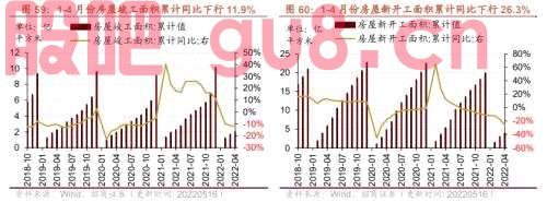 行业景气观察0518——化工品价格多数上涨，光伏价格指数上行