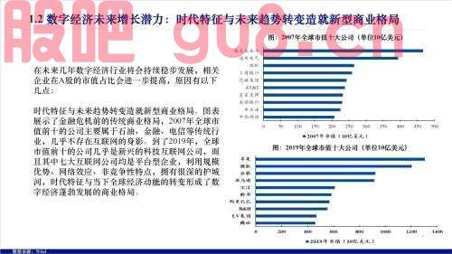 【兴证策略】数字经济19大细分行业概览