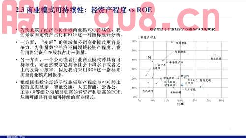 【兴证策略】数字经济19大细分行业概览