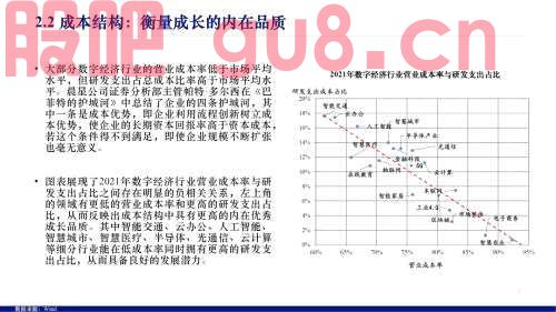 【兴证策略】数字经济19大细分行业概览