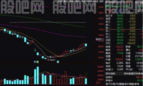 7连板！这家公司啥情况？“猴痘”概念暴拉，之江生物一度20cm涨停！还有公司预告全年业绩，股价崩了…