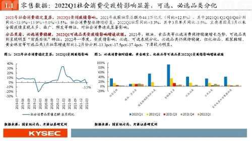 开源证券2022年中期投资策略丨商贸零售：紧抓龙头、穿透迷雾，拨云见日会有时