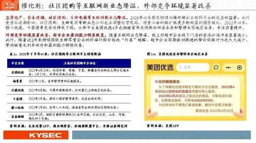 开源证券2022年中期投资策略丨商贸零售：紧抓龙头、穿透迷雾，拨云见日会有时