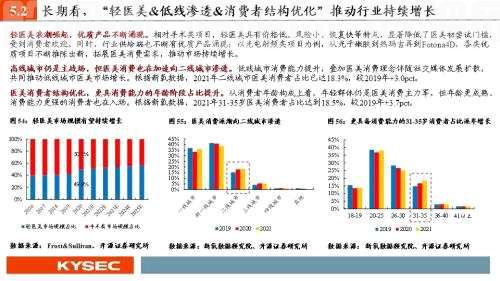 开源证券2022年中期投资策略丨商贸零售：紧抓龙头、穿透迷雾，拨云见日会有时