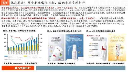 开源证券2022年中期投资策略丨商贸零售：紧抓龙头、穿透迷雾，拨云见日会有时